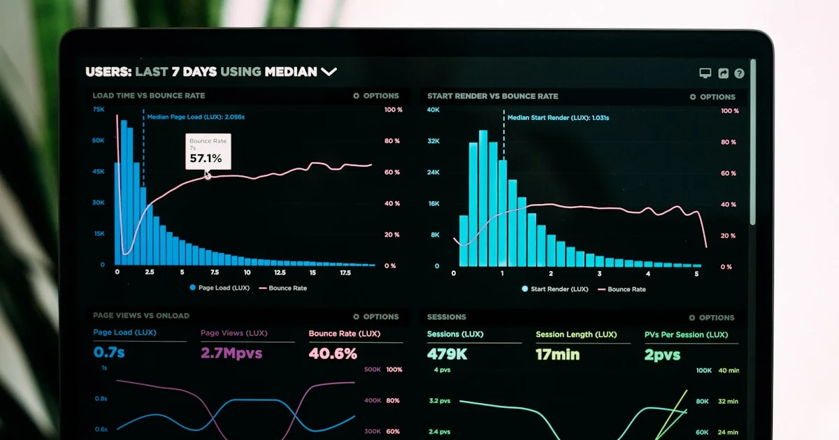 SaaS analytics dashboard displayed on a laptop screen