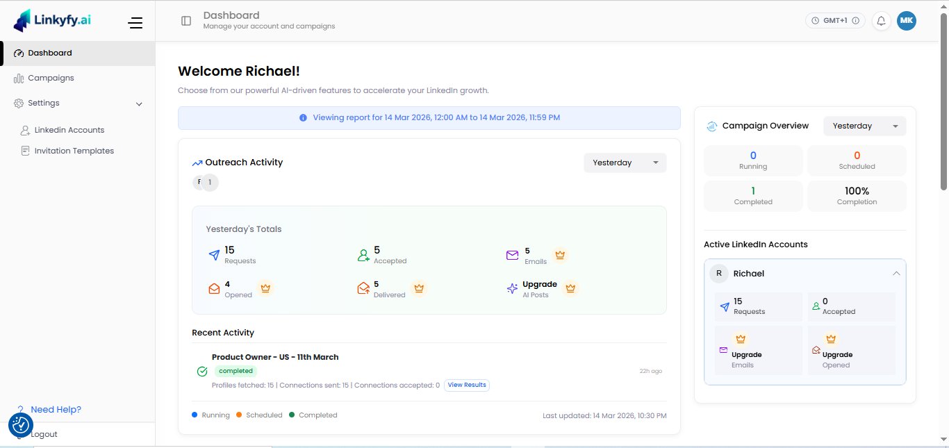 Linkyfy.ai SaaS dashboard - outreach activity overview, campaign management, and account analytics